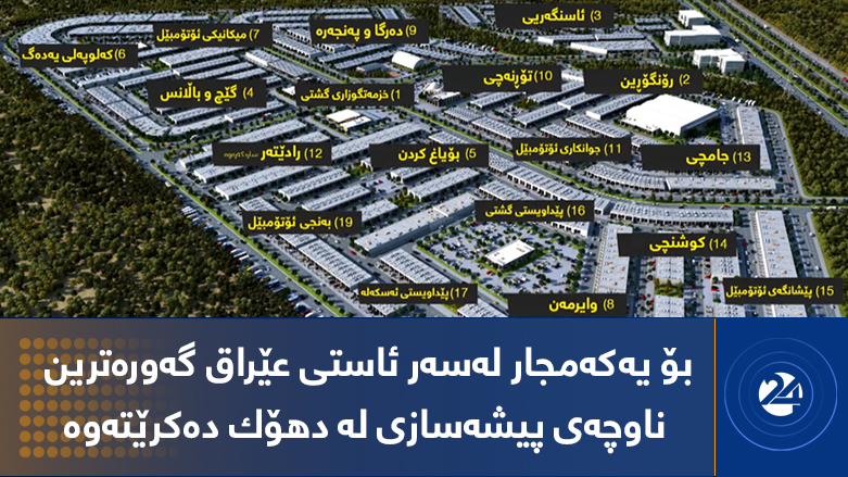 بۆ یه‌كه‌مجار له‌سه‌ر ئاستی عێراق گه‌وره‌ترین ناوچه‌ی پیشه‌سازی له‌ دهۆك ده‌كرێته‌وه